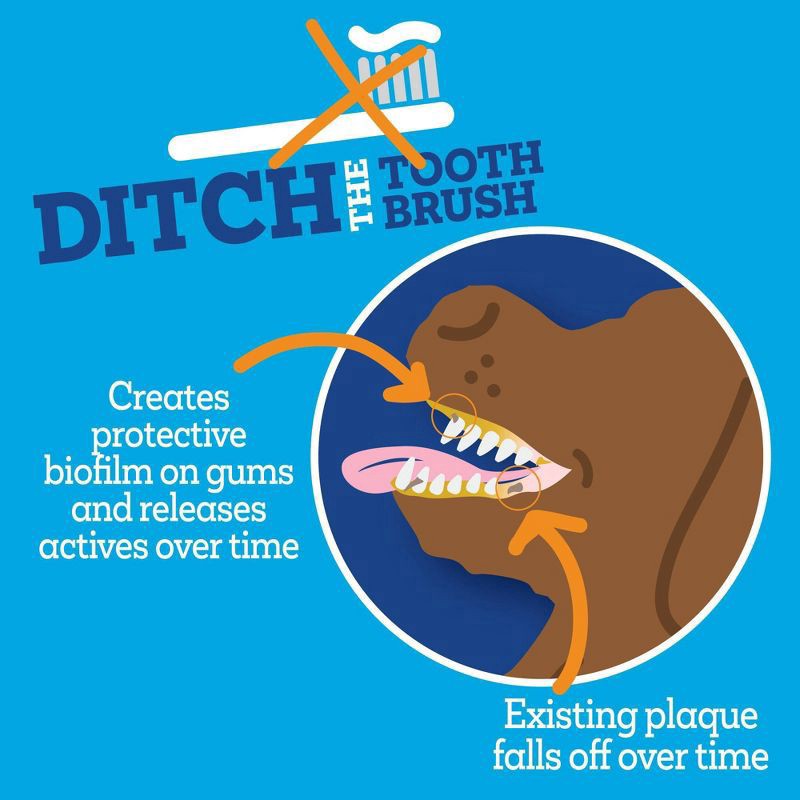 slide 8 of 9, Vetality Brush Free Brush Free Twist & Lick Oral Gel for Dogs, 1 ct