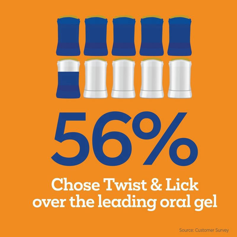 slide 6 of 9, Vetality Brush Free Brush Free Twist & Lick Oral Gel for Dogs, 1 ct