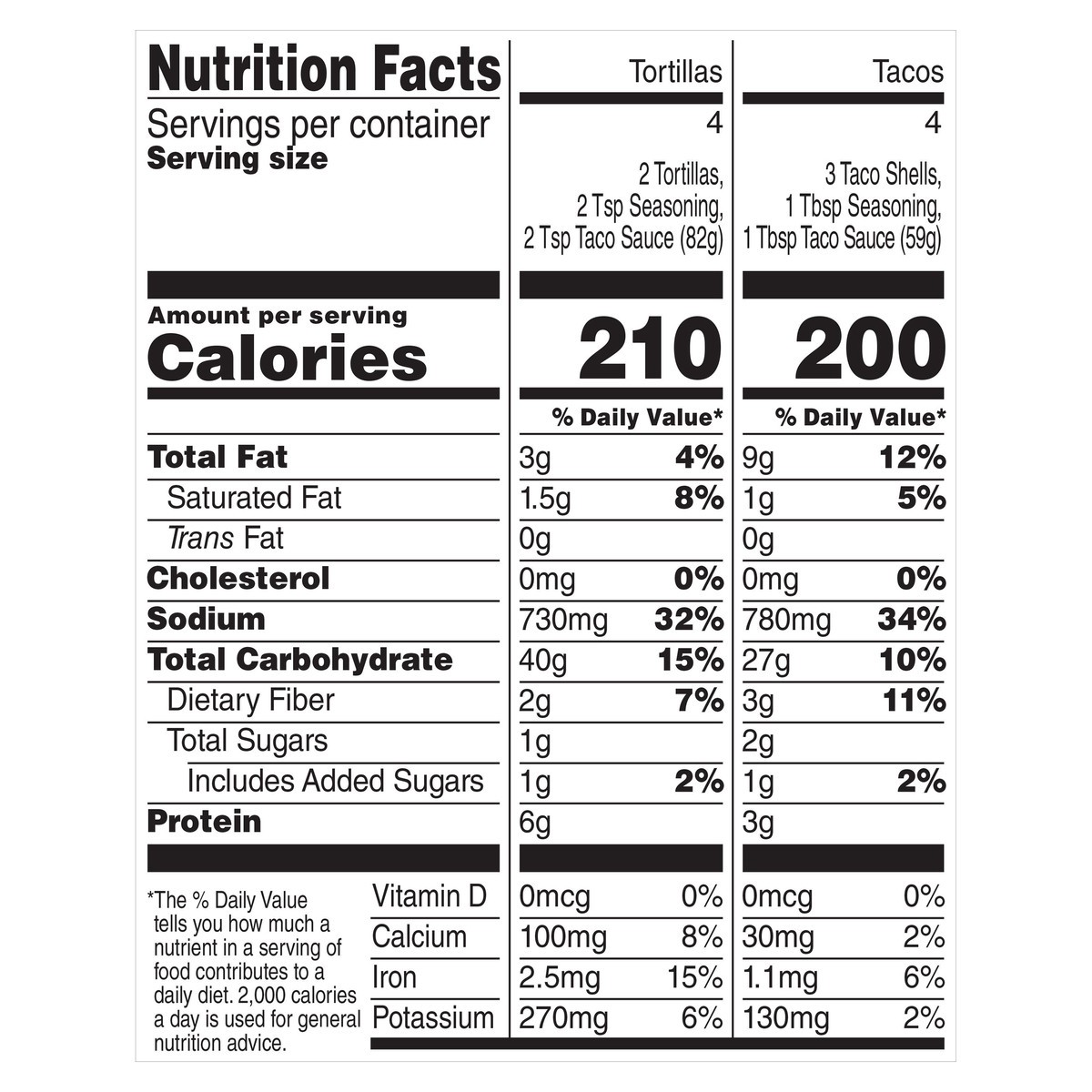 slide 10 of 13, Ortega Grande Hard & Soft Taco Kit, 19.9 oz, 19.9 oz