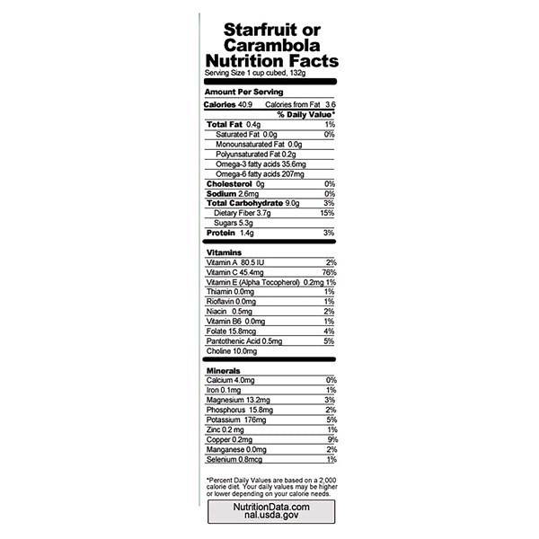 slide 23 of 29, Starfruit, 1 ct