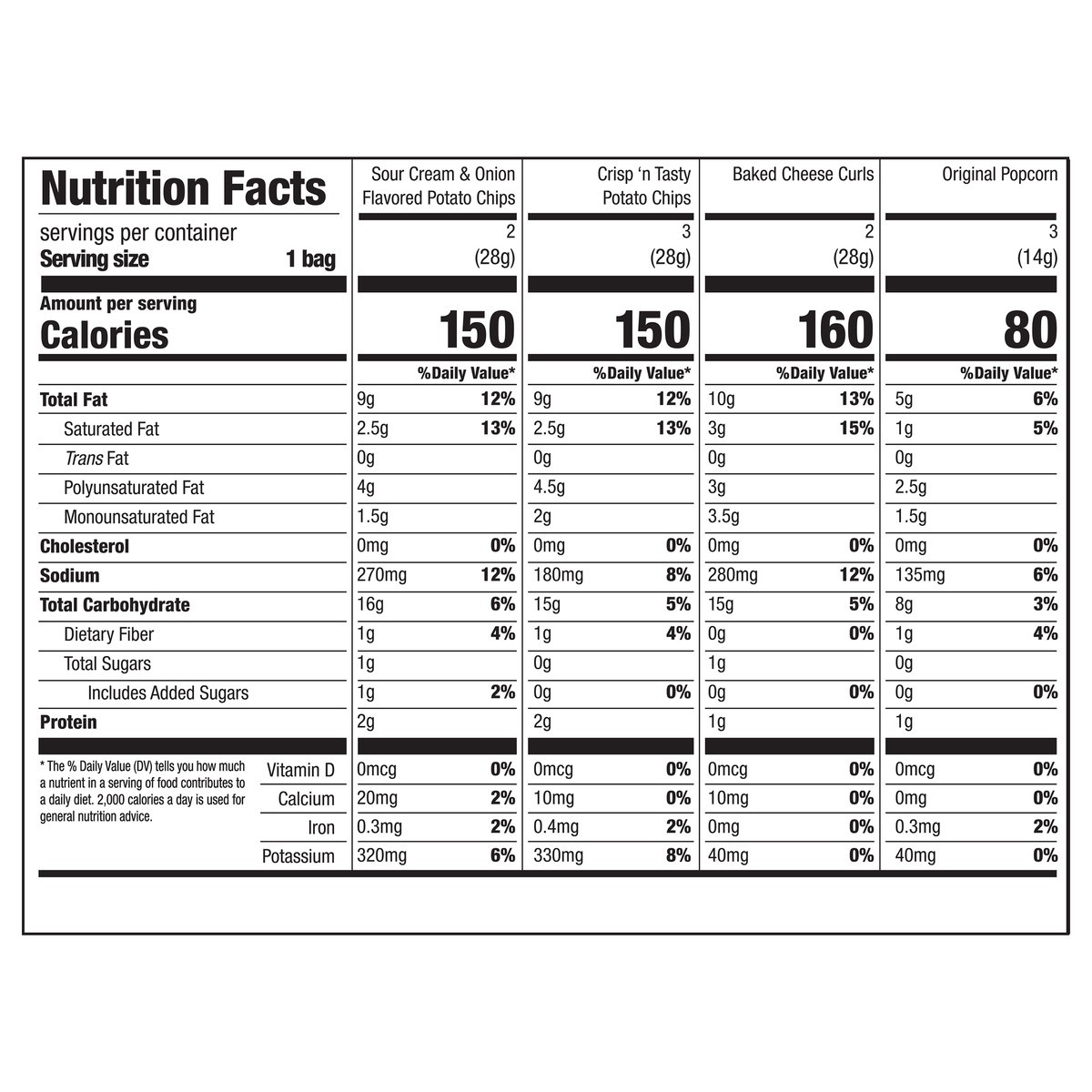 slide 2 of 12, Herr's Variety Snack Pack - 10 Count, 10 ct