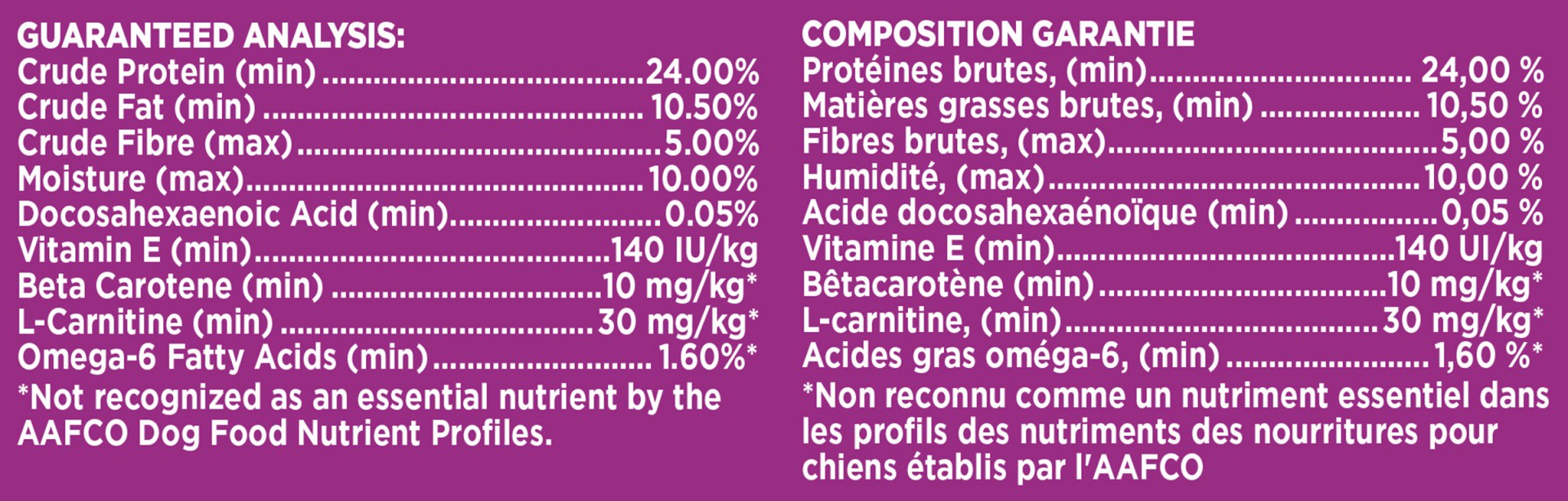 slide 5 of 9, Iams Dog Activmaturity, 15 lb