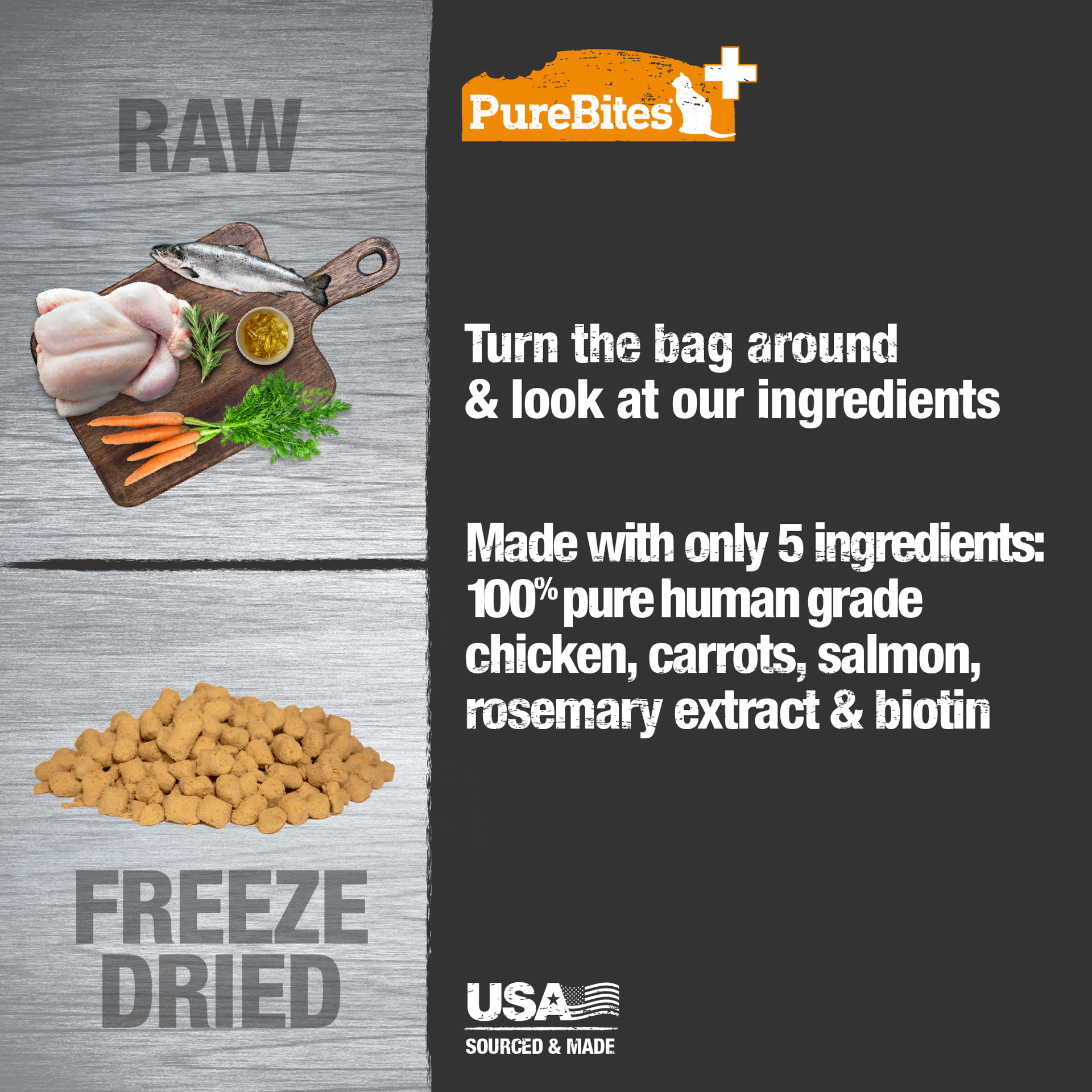 slide 4 of 5, PureBites+ Freeze Dried Cat Treats 1.09oz | Skin & Coat | 5 Ingredients | Made in USA, 31 g