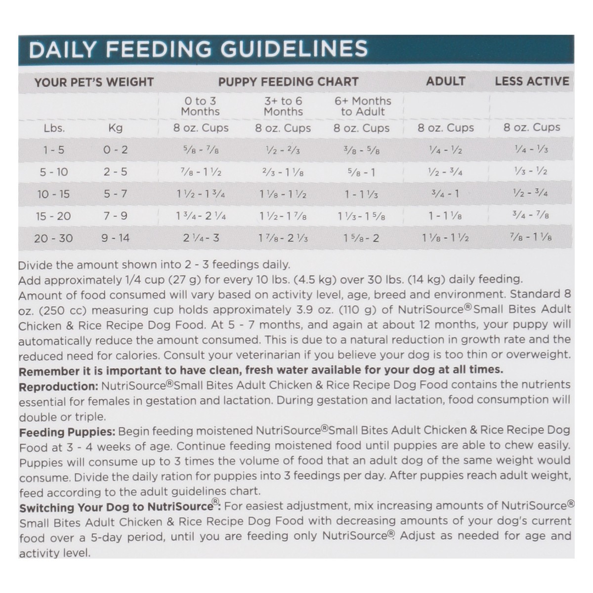 slide 6 of 15, NutriSource Small Bites Adult Chicken & Rice Recipe Dog Food 4 lb, 4 lb