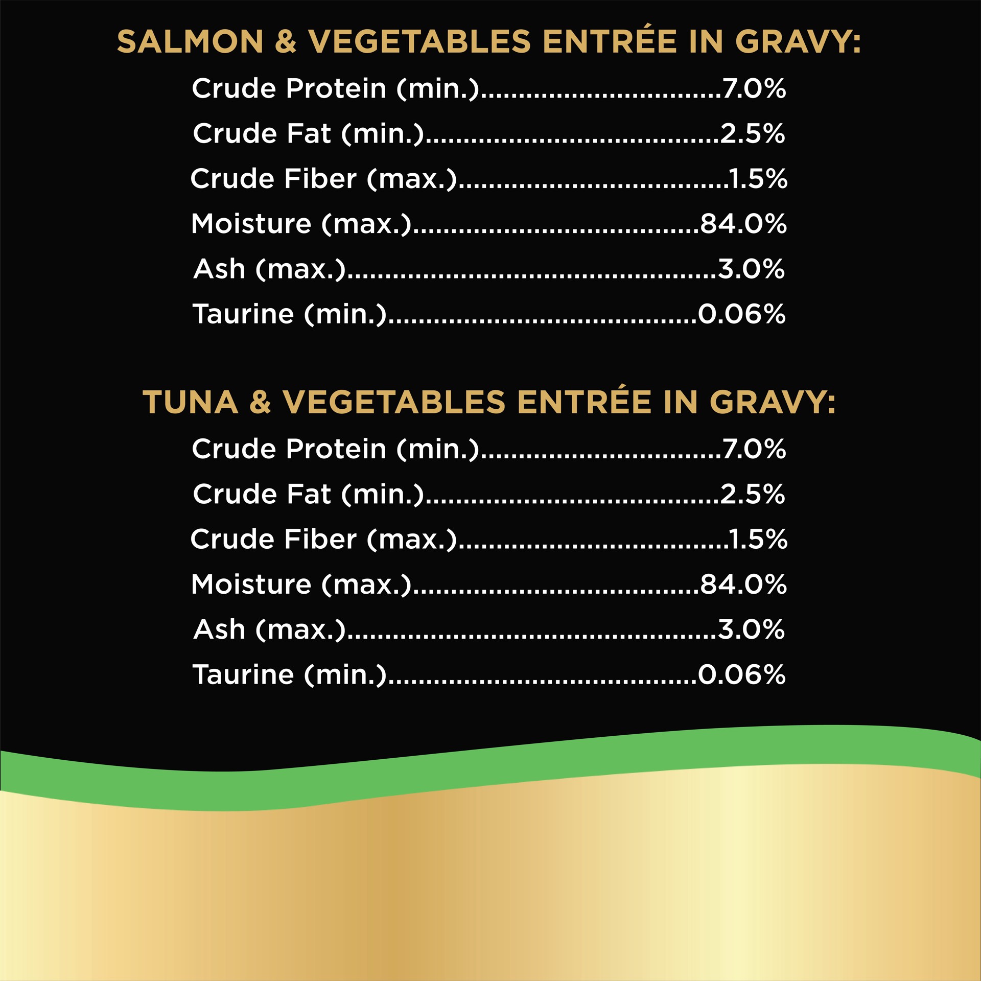 slide 4 of 4, Sheba Perfect Portions Variety Pack Premium Cat Food 24 - 37.g Packs, 24 ct