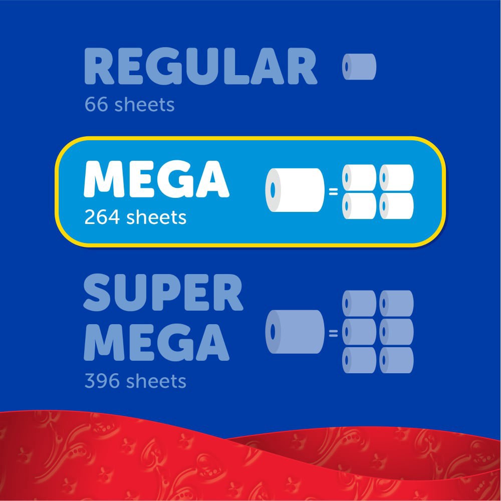 slide 4 of 4, Kroger Ultra Strong Mega Roll Toilet Paper, 6 ct