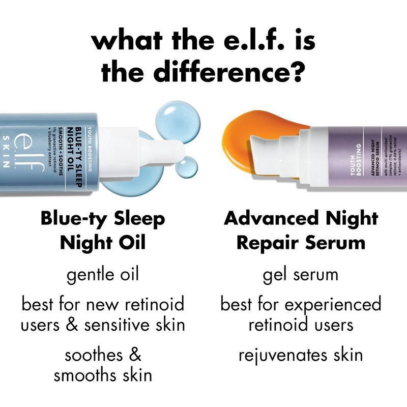 slide 3 of 14, e.l.f. Youth Boosting Blue-ty Sleep Night Oil Facial Treatment - 1 fl oz, 1 fl oz
