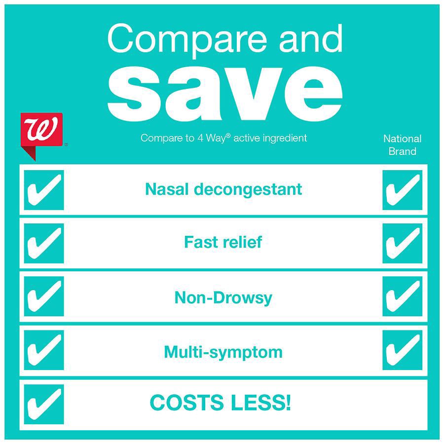 slide 5 of 5, Walgreens Wal-Four Nasal Spray, 1 fl oz