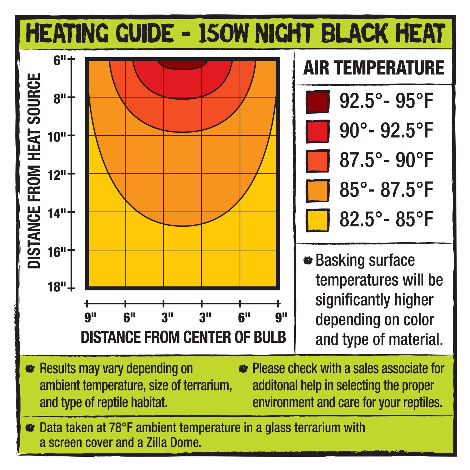 slide 2 of 6, Zilla Incandescent Bulbs Night Black 150 Watts, 1 ct