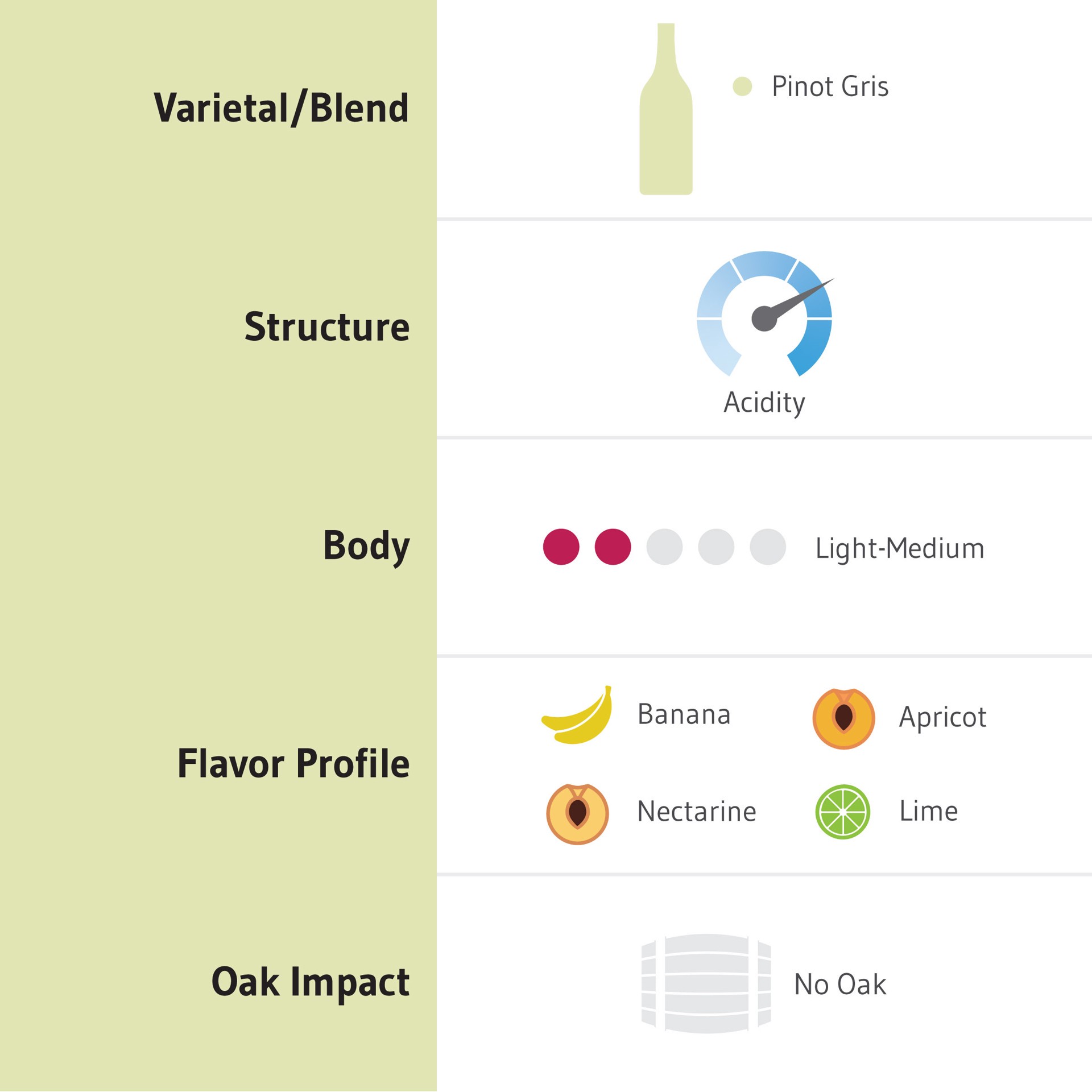 slide 3 of 7, Erath Pinot Gris, White Wine, 750 mL Bottle, 750 ml