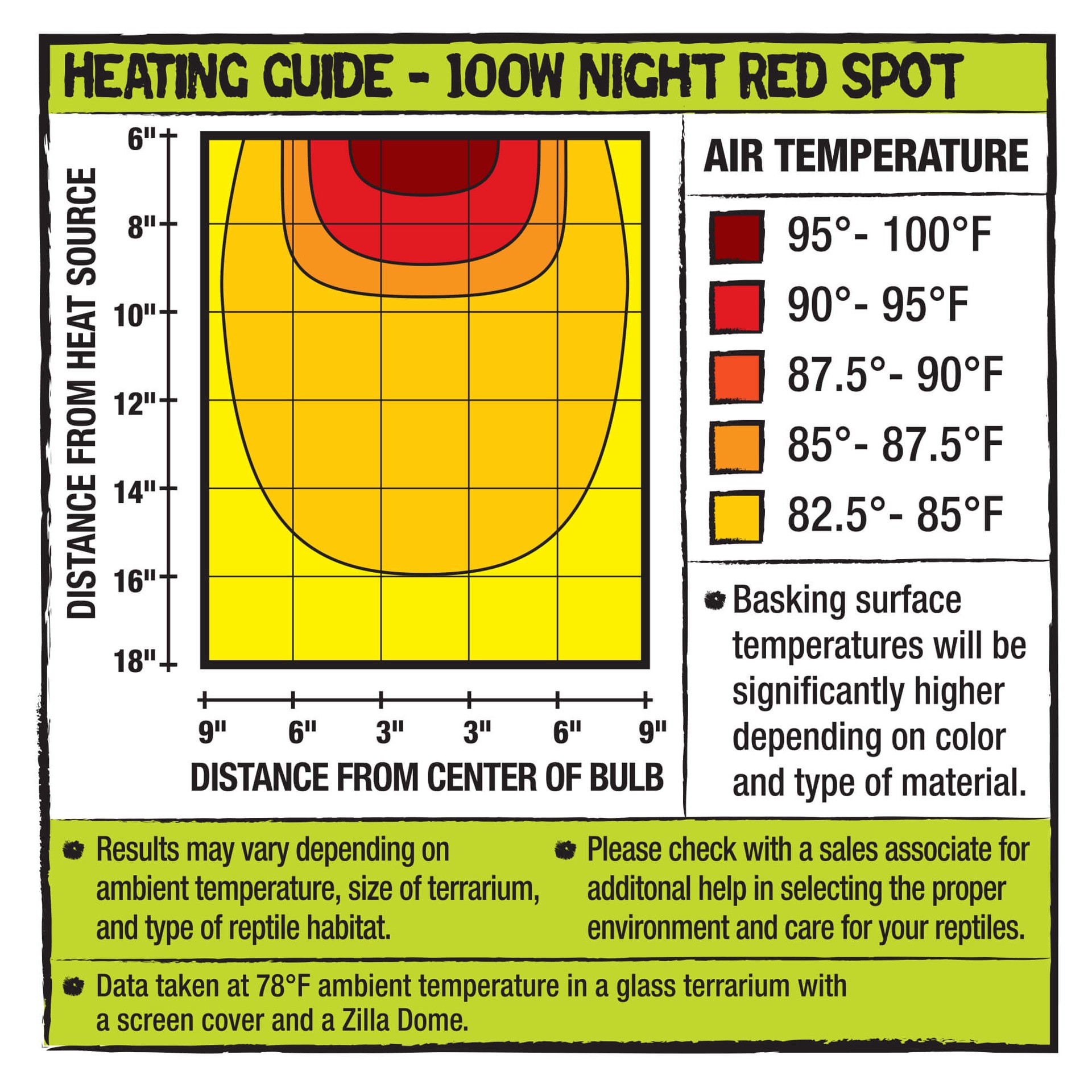 slide 5 of 6, Zilla Incandescent Spot Bulbs Night Red 100 Watts, 1 ct