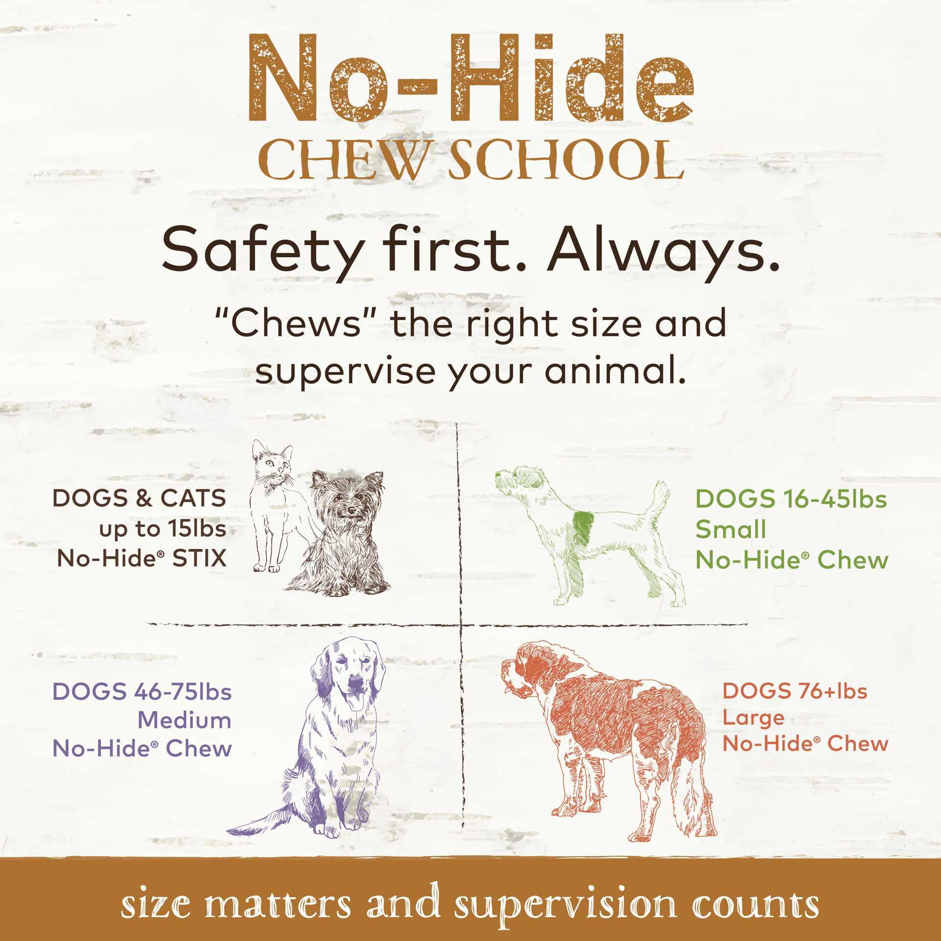 slide 3 of 4, Earth Animal No-Hide Grass-Fed Venison Stix Natural Rawhide Alternative Dog & Cat Chews, 10 Pack, 1 ct