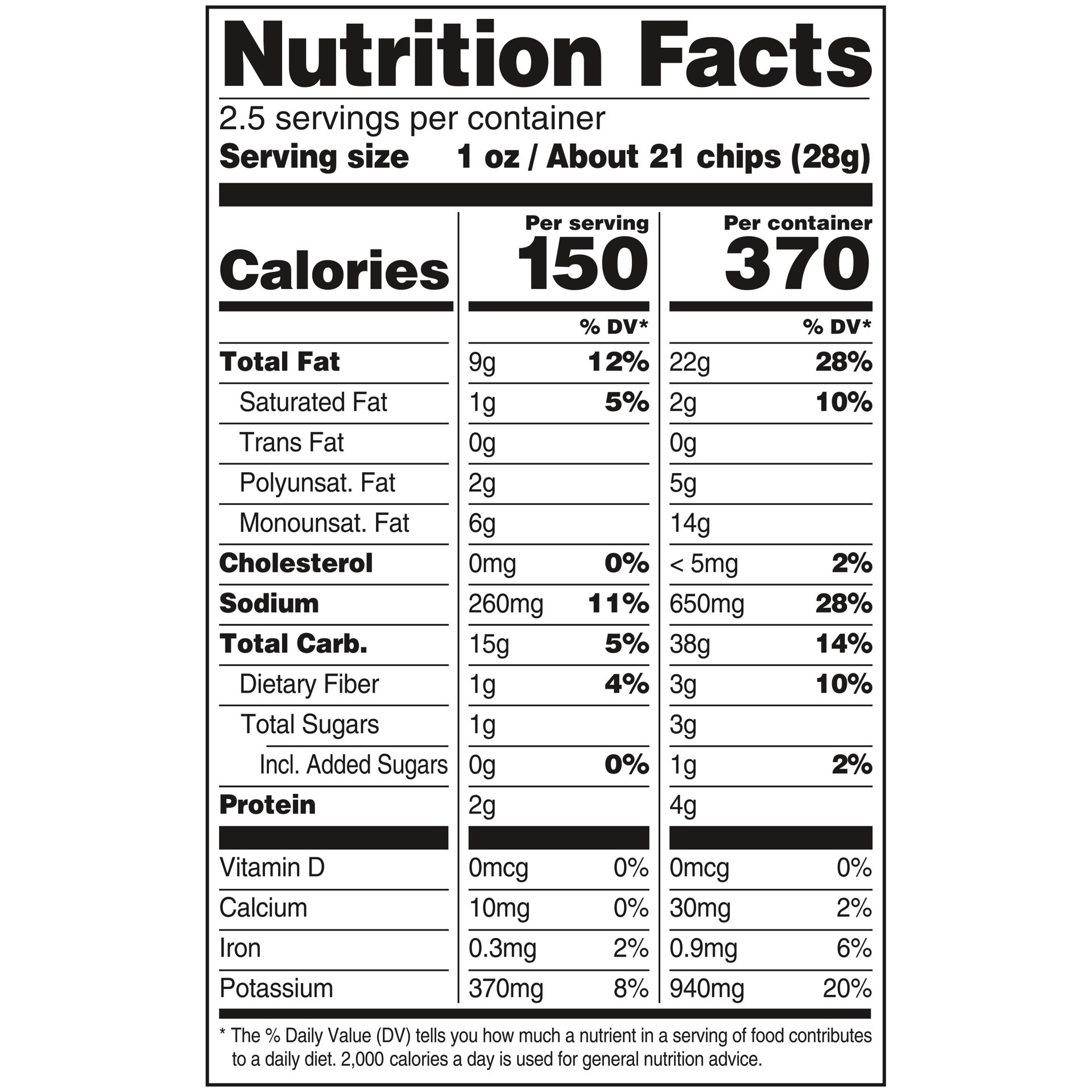 slide 2 of 5, Tom's Sour Cream and Onion Flavored Potato Chips, 2.500 oz