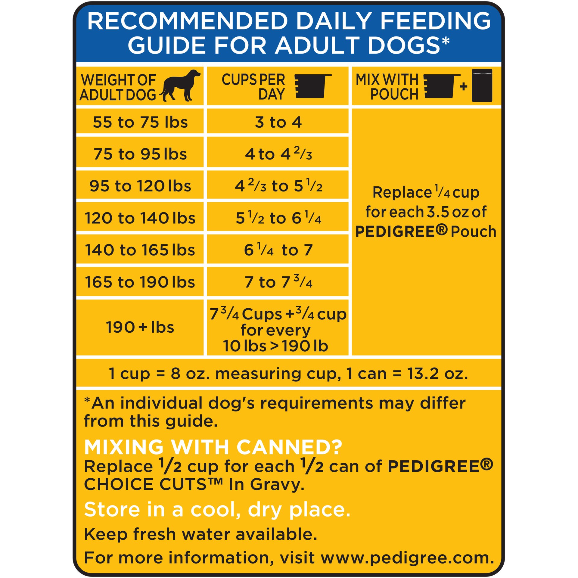 slide 17 of 19, PEDIGREE For Big Dogs Adult Complete Nutrition Large Breed Dry Dog Food Roasted Chicken, Rice & Vegetable Flavor Dog Kibble, 46.8 lb. Bag, 46.80 lb