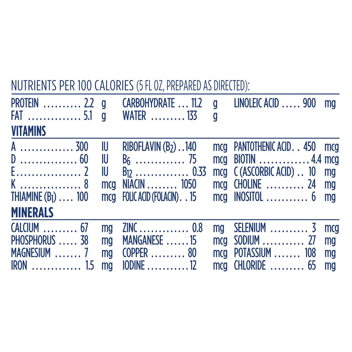 slide 3 of 14, Gerber Good Start GentlePro Stage 1 (0 to 12 Months) Milk Based Powder Infant Formula with Iron 20 oz, 20 oz