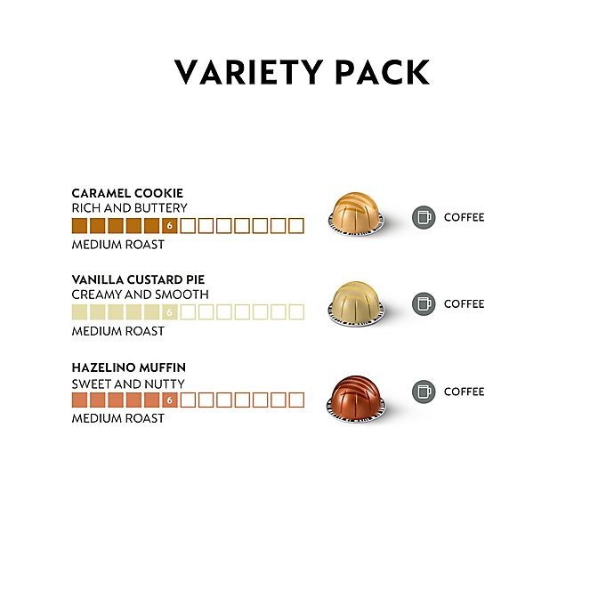 slide 2 of 6, Nespresso VertuoLine Barista Creations Variety Pack Capsules, 40 ct