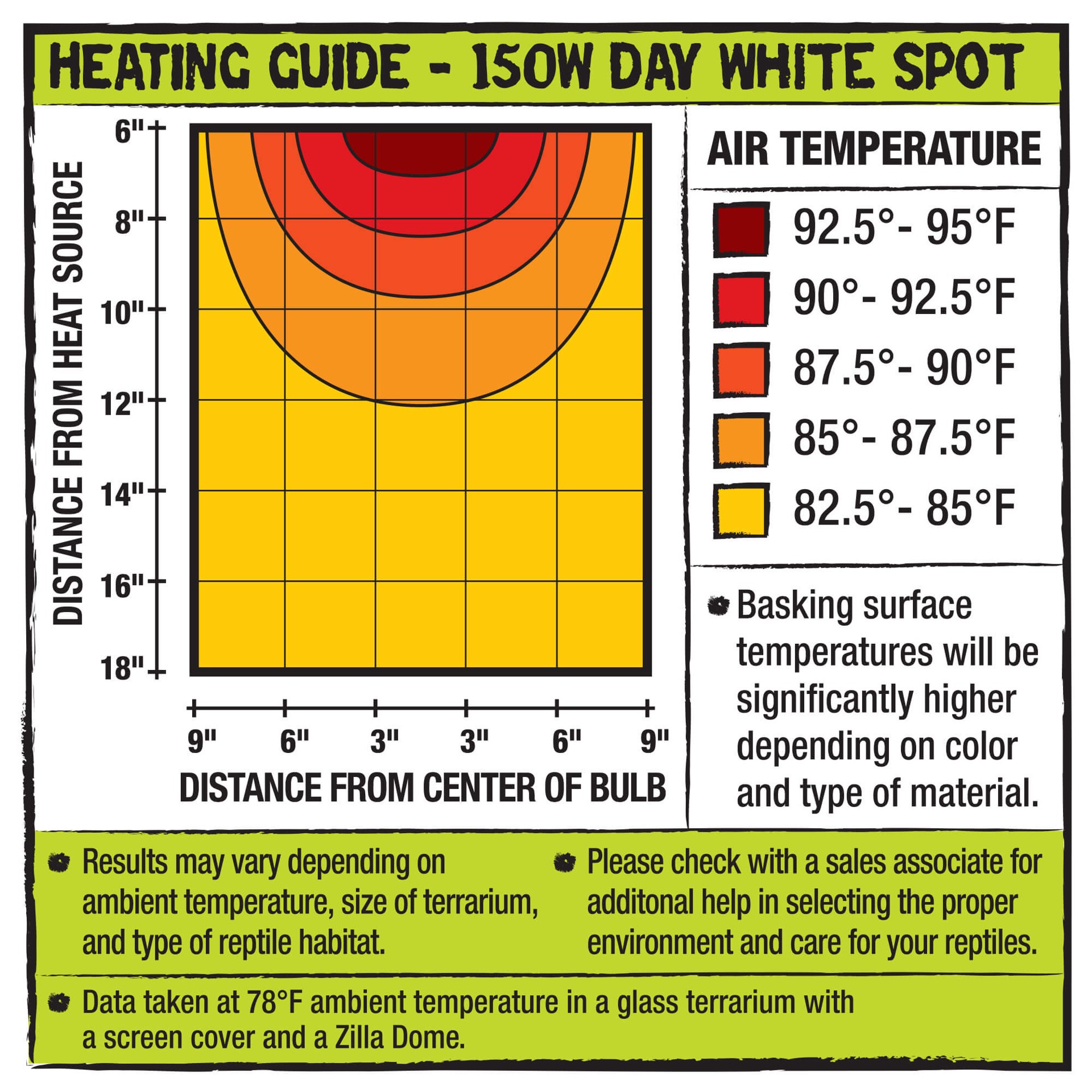 slide 3 of 6, Zilla Incandescent Spot Bulbs Day White 150 Watts, 1 ct