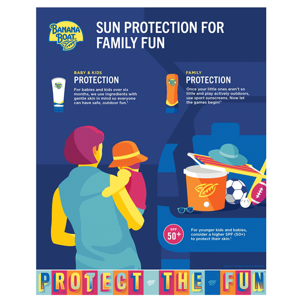 slide 25 of 29, Banana Boat Kids 100% Mineral Sunscreen Lotion, SPF 50+, 6oz, 6 fl oz