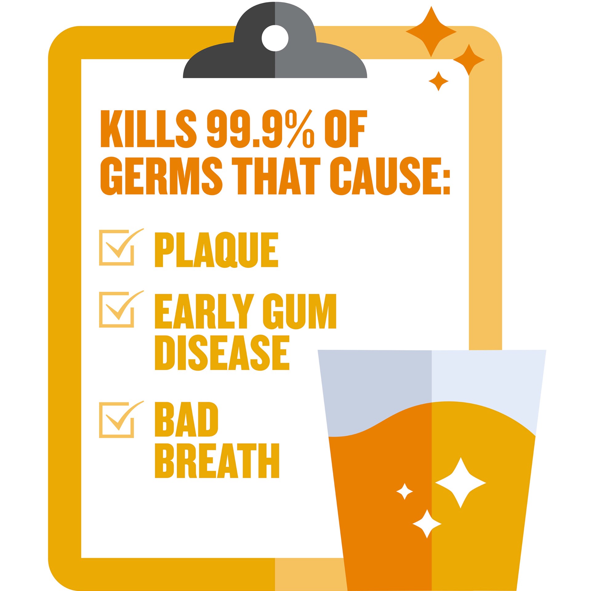 slide 6 of 9, Listerine Original Oral Care Antiseptic Mouthwash to Kill 99.9% of Germs that Cause Bad Breath, Plaque and Gingivitis, ADA-Accepted Mouthwash, Original Flavored Oral Rinse, 500 mL, 500 ml