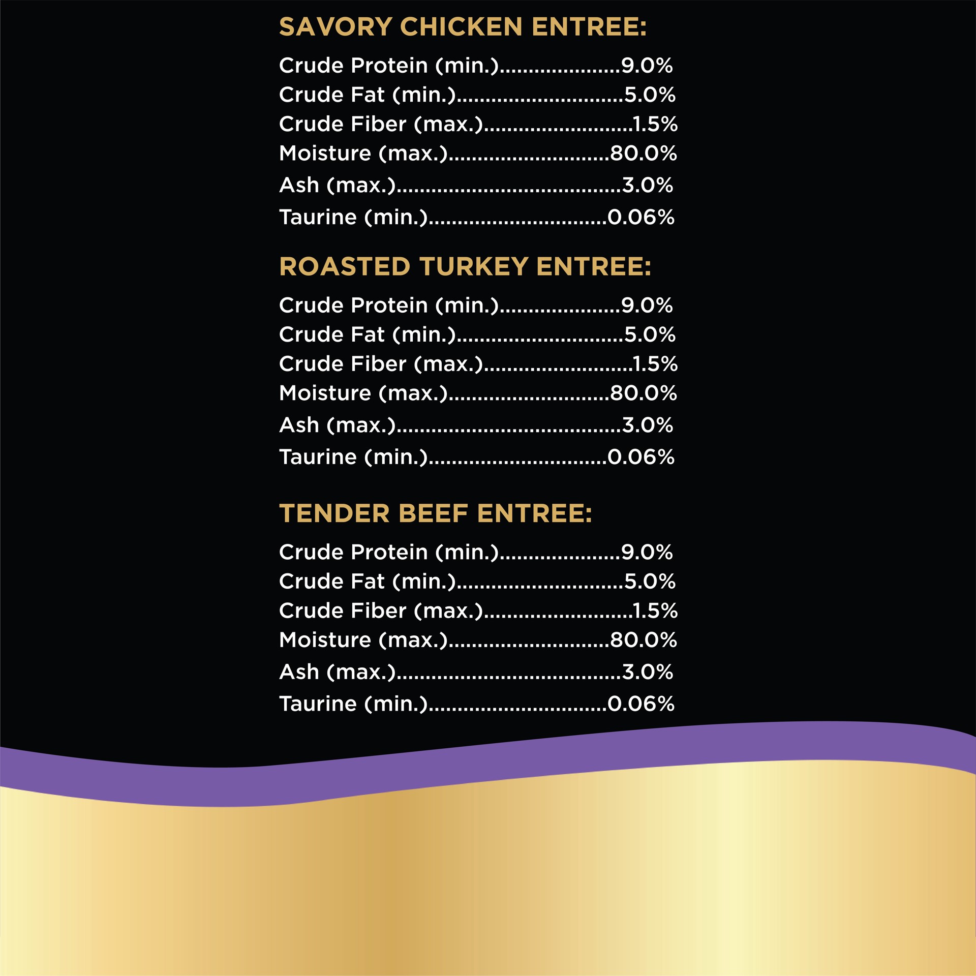 slide 2 of 3, Sheba Perfect Portions Pate in Natural Juices Assorted Cat Food Variety Pack 48 - 37.5 g Packs, 24 ct