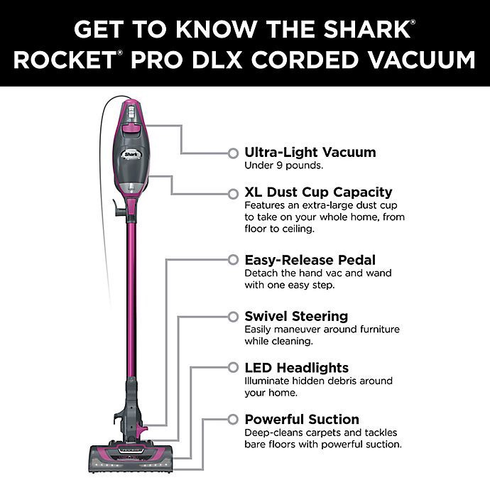 slide 6 of 13, Shark Rocket Pro DLX Corded Stick Vacuum - Fuchsia, 1 ct