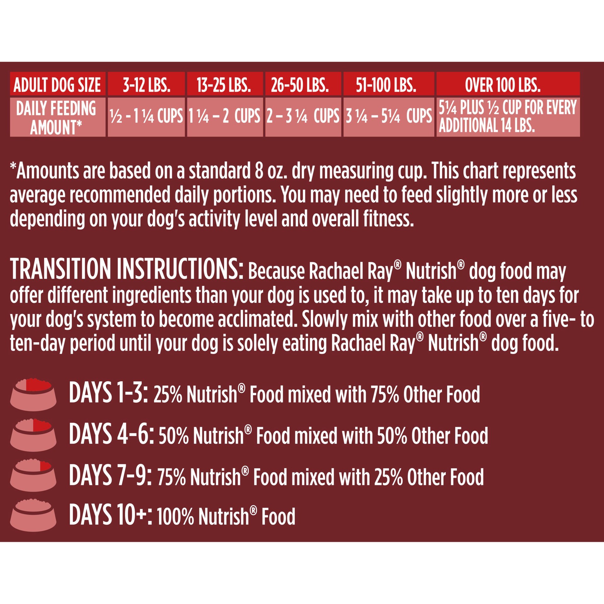 slide 4 of 10, Rachael Ray Nutrish Dish Beef & Brown Rice Recipe With Veggie & Fruit Blend Dry Dog Food, 11.5 lb. Bag, 11.5 lb