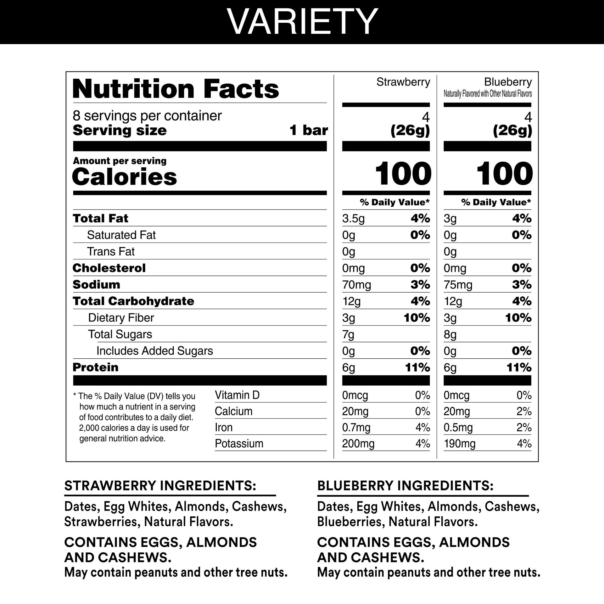 slide 5 of 5, RXBAR Minis Protein Bars, Gluten Free Snacks, Breakfast Snacks, Variety Pack, 7.3oz Box, 8 Bars, 7.3 oz