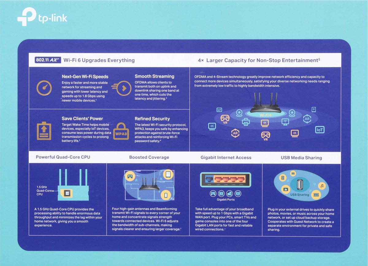 slide 11 of 11, TP-Link 4-Stream Archer AX1800 Dual-Band Wi-Fi 6 Router 1 ea, 1 ct